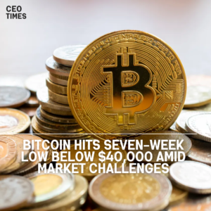 Bitcoin fell sharply, reaching its lowest position since December 4, and was last down 3.98% at $39,938.00.