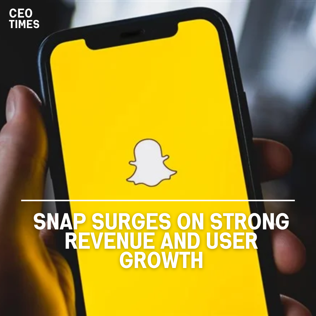 Snapchat's parent company, Snap Inc., saw a major increase in its stock, rising about 25%.