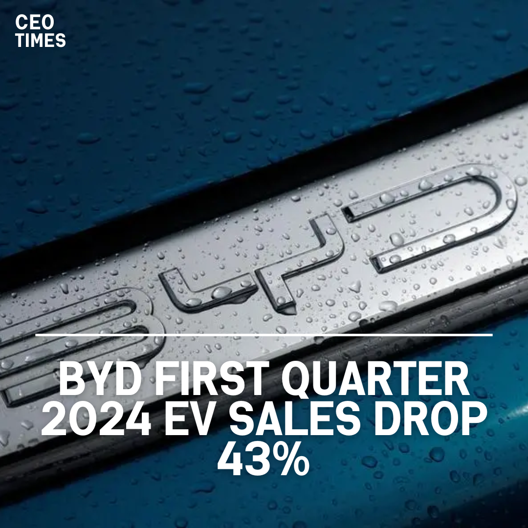 BYD's sales in the first quarter of 2024 are down 43% from the previous quarter.