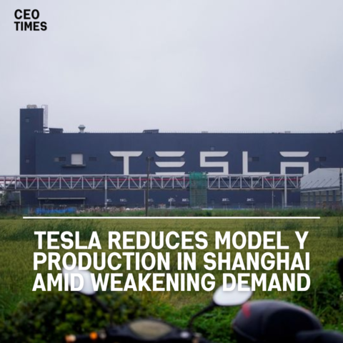 Tesla has dropped output of its best-selling Model Y electric car by a double-digit percentage at its Shanghai plant since March.