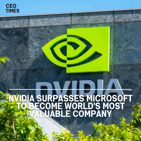Nvidia Corporation reached a huge milestone by surpassing Microsoft as the world's most valuable company.