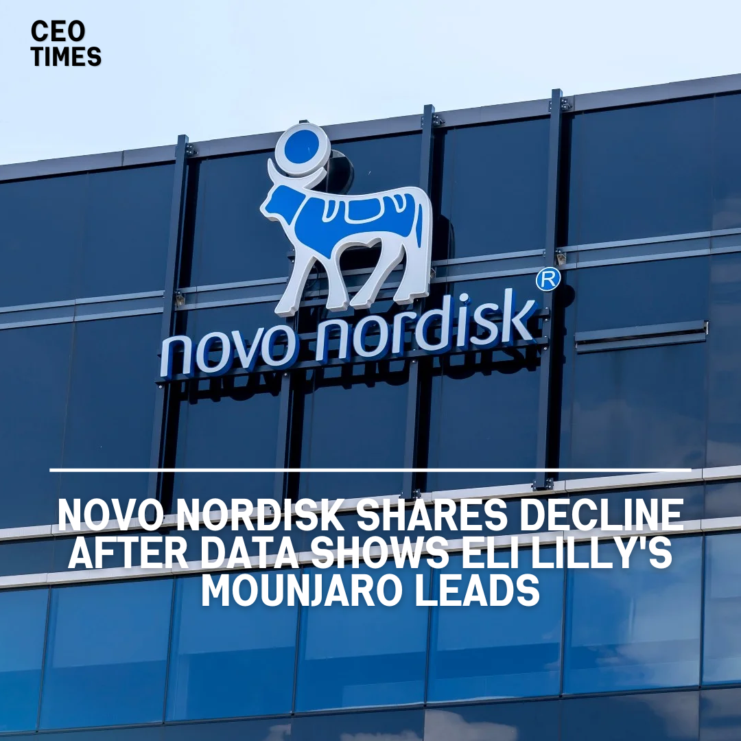 Novo Nordisk shares decreased 1.9% following the publication of a data study in JAMA Internal Medicine.