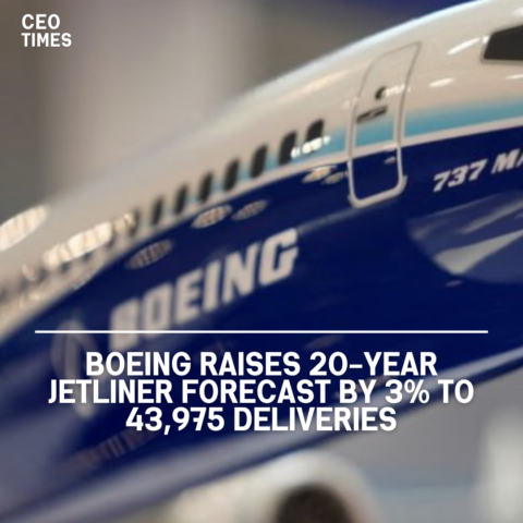 Boeing has increased its industry-wide annual 20-year forecast for new aircraft deliveries by 3%, to 43,975.